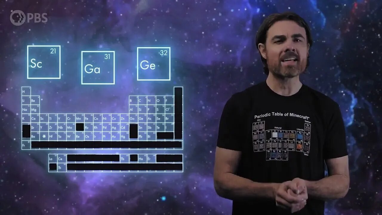 Are there Undiscovered Elements Beyond The Periodic Table 3