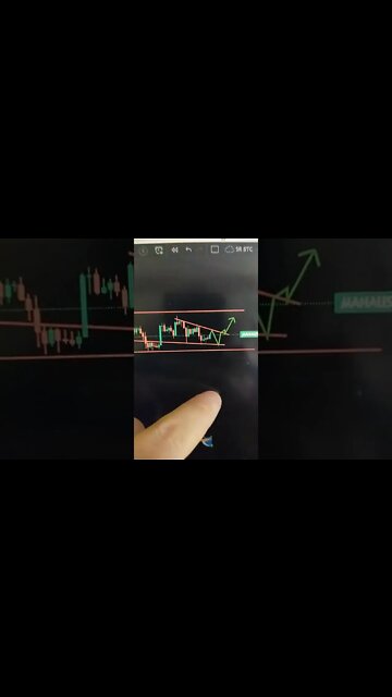 MANA - Crypto #shorts