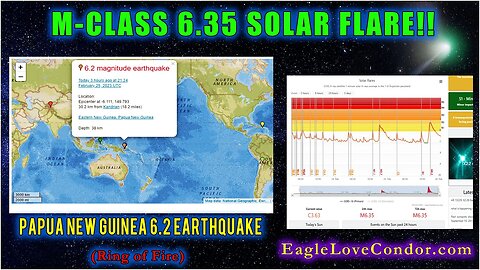 2 M Class Flares M 6.35 & 2 Major Earthquakes on the Ring of FIRE (Magnitude 6.3 Papua New Guinea)