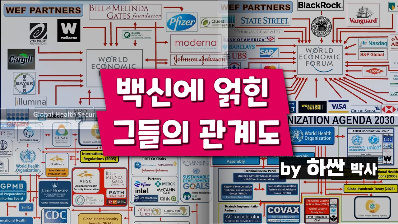 백신에 얽힌 그들의 관계도 - 패리 하싼 박사