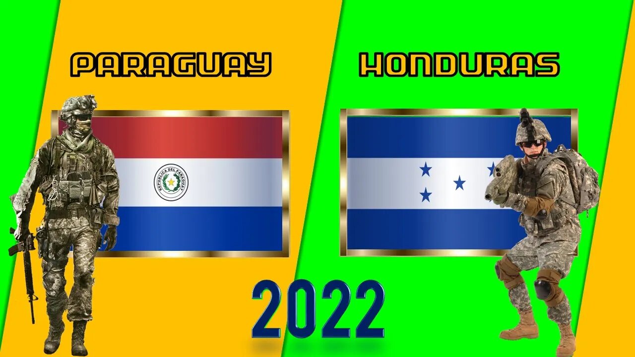 Paraguay VS Honduras Comparación de Poder Militar 2022 | 🇵🇾vs🇭🇳