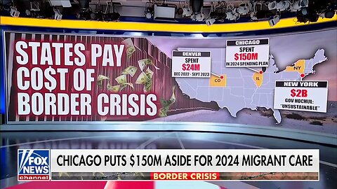 Sanctuary Cities, States Spending Billions On Illegal Immigration As Biden's Border Crisis Worsens