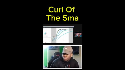 The Sma Method Explained