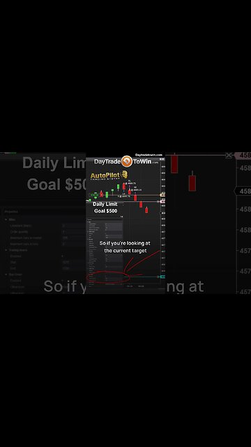 Big Moves Trending Markets #daytradetowin #autopilot #aitrading #algotrading