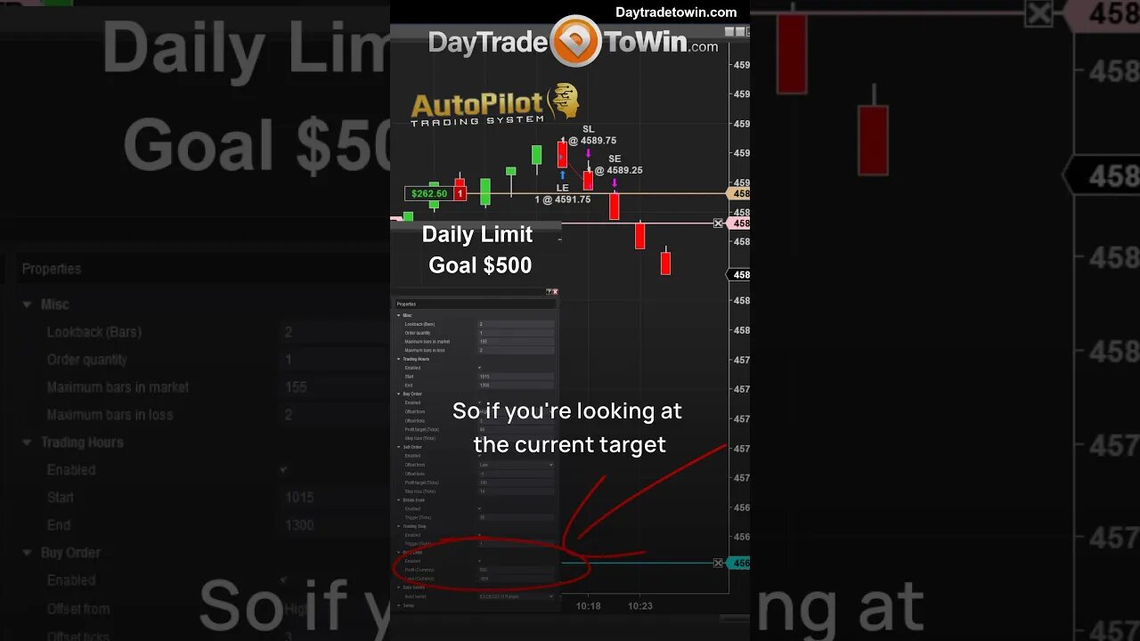 Big Moves Trending Markets #daytradetowin #autopilot #aitrading #algotrading