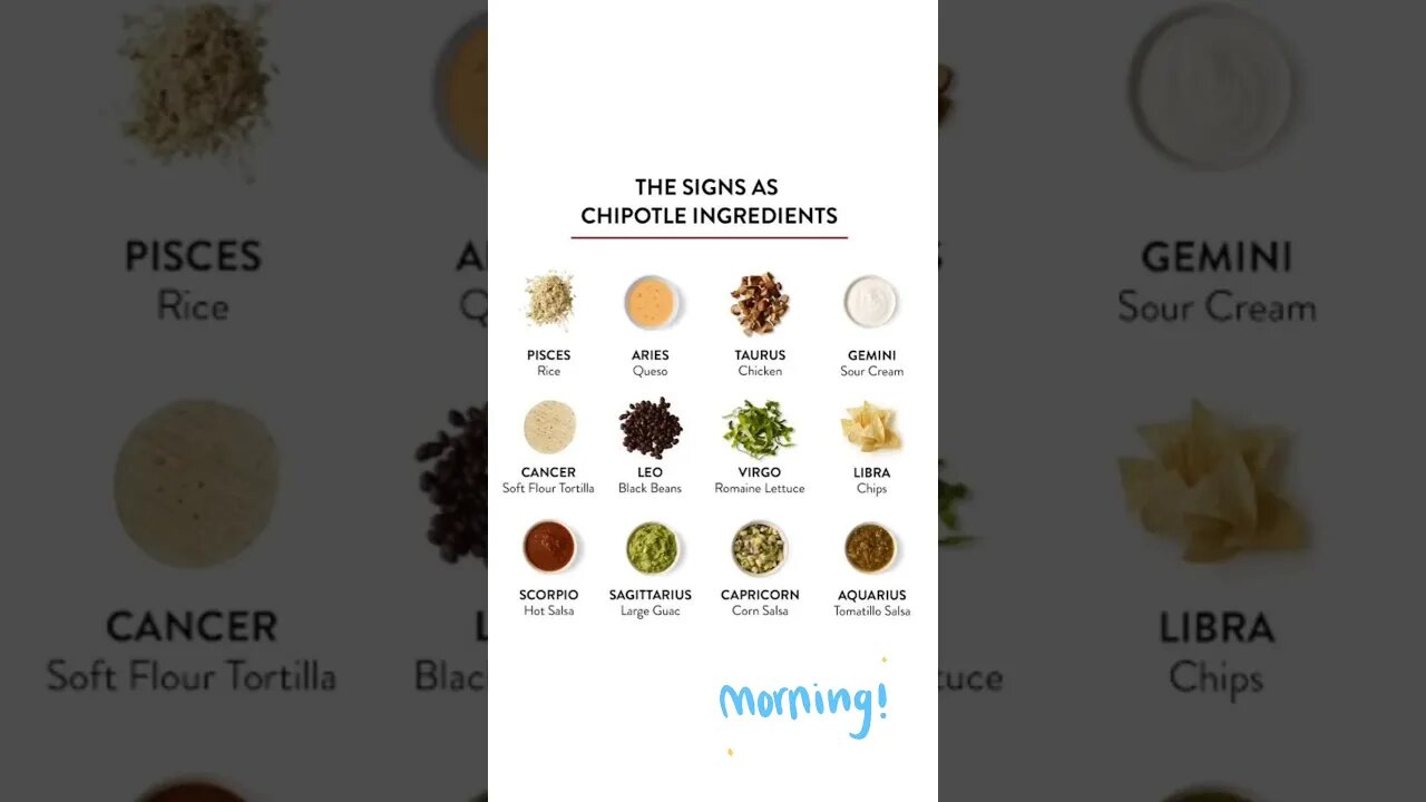 CHIPOTLE MEXICAN GRILL INGREDIENTS