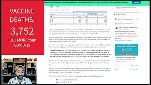 Vaccine Has Killed MORE THAN COVID-19 Itself - United Kingdom Official Data