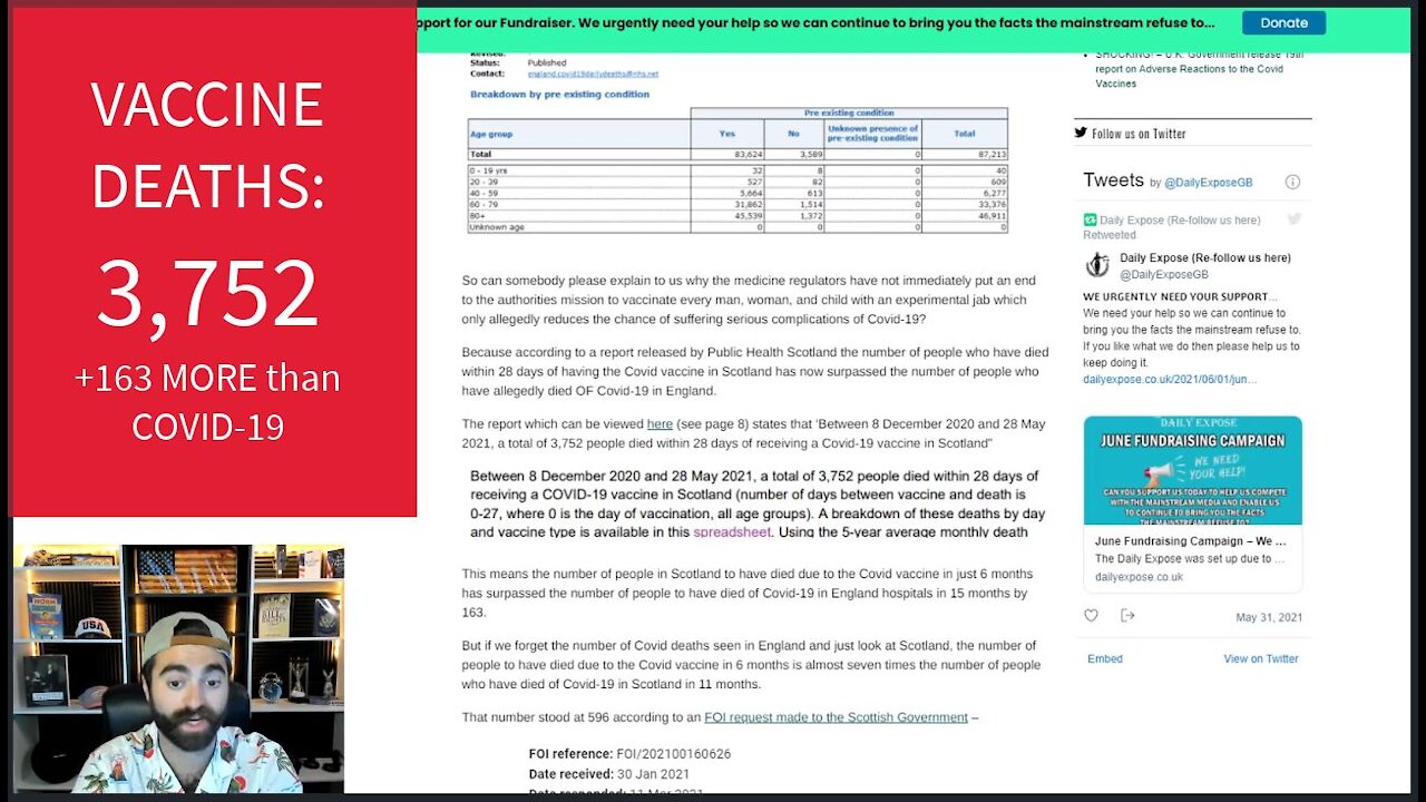 Vaccine Has Killed MORE THAN COVID-19 Itself - United Kingdom Official Data