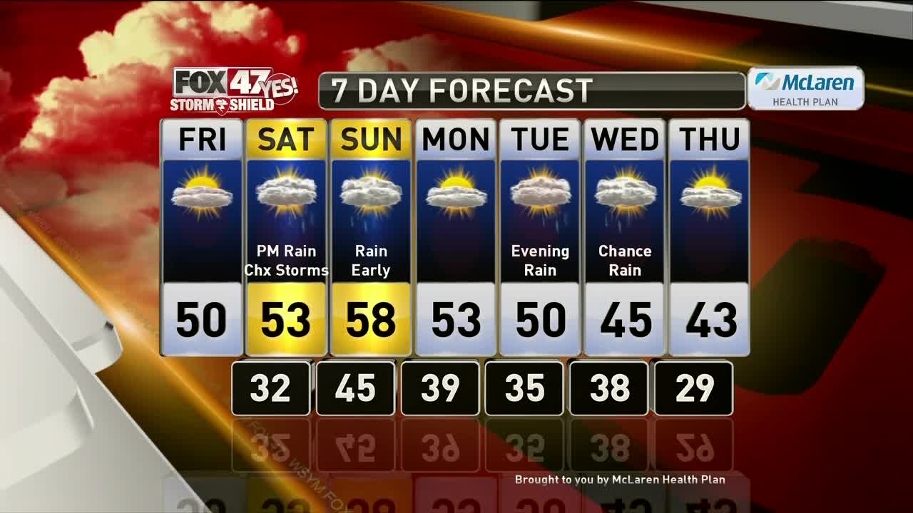 Brett's Forecast 10-24