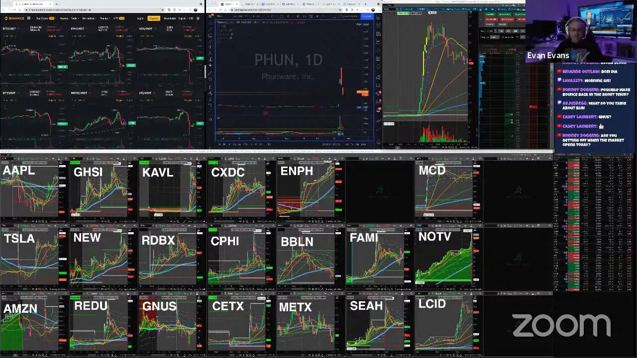 Live Day Trading: BKKT METX $$$ #StockMarket