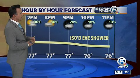 Thursday night forecast