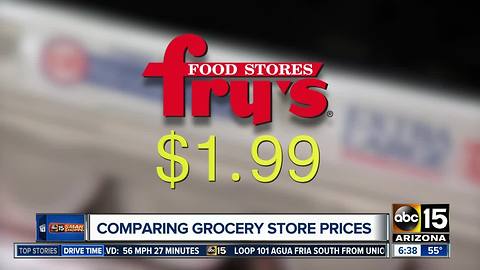 WinCo, Fry's, Safeway or Walmart? Which grocery chain has the lowest prices?