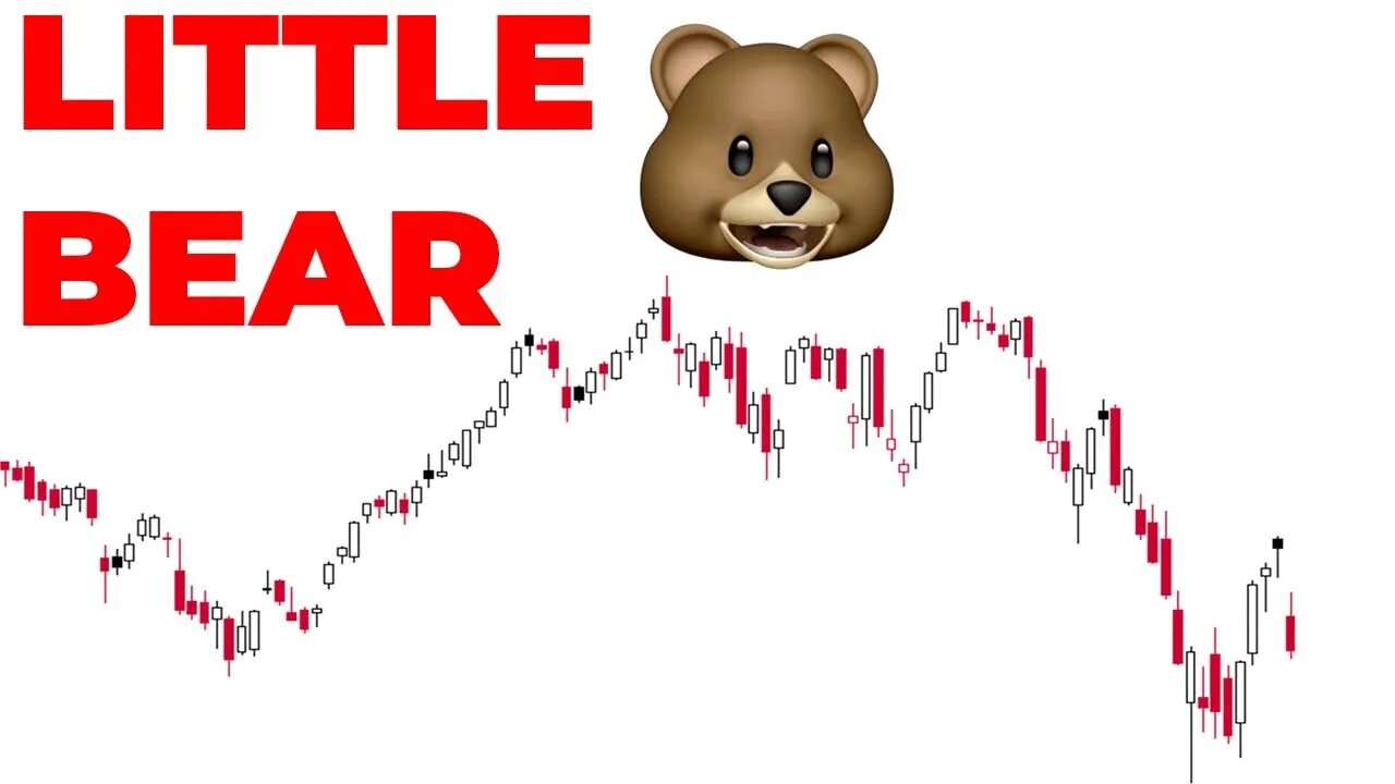 The Biggest Tech Sell off Since 2020 Was NOT That Bearish (Here's Why) | Stock Market Analysis