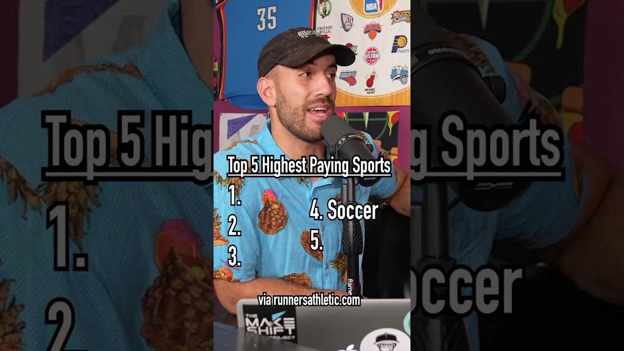 Guess The TOP 5 HIGHEST PAYING Sports!! Any Surprises? #shorts #top5 #guessinggame #money