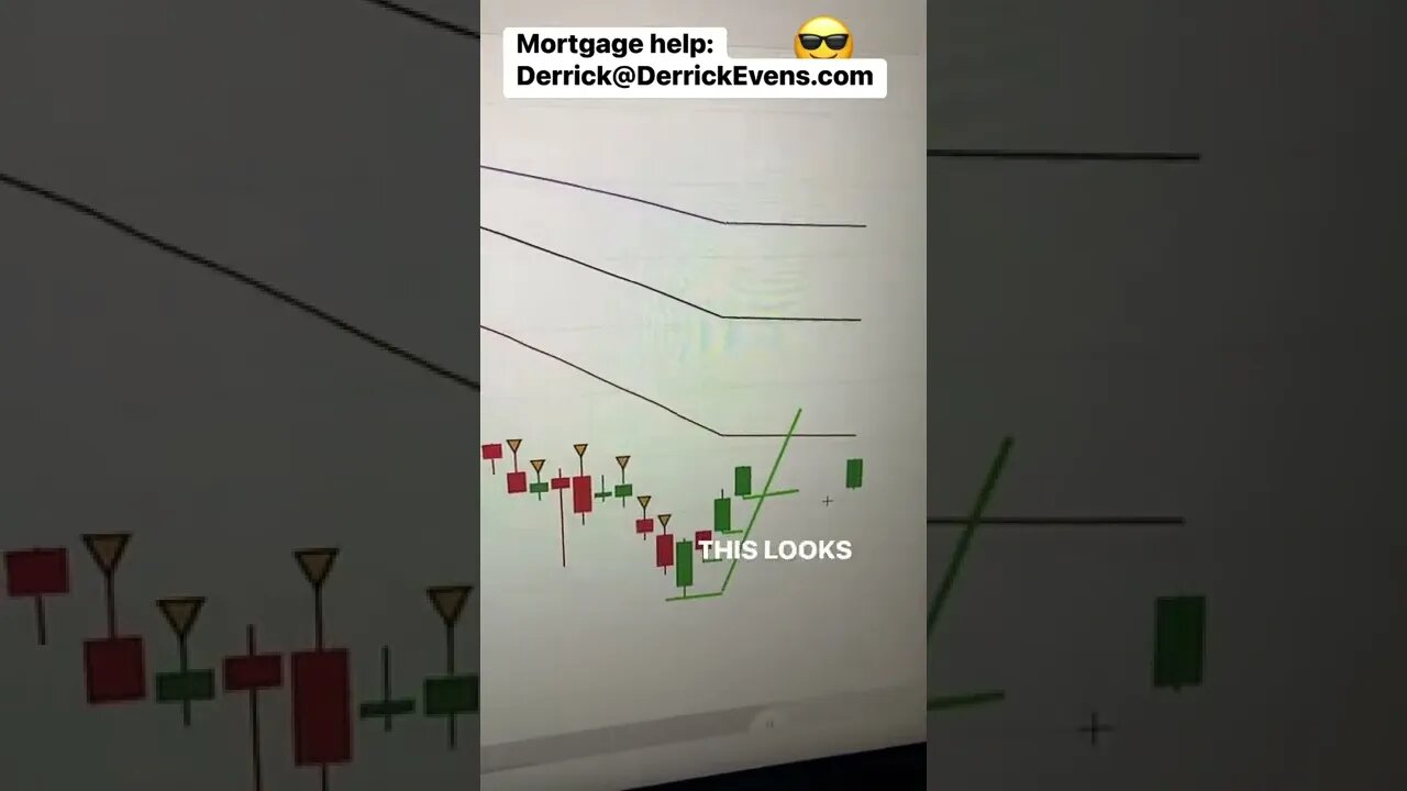 #mortgagerates down again today! #realestate #homebuyer #valoan #dxy #bitcoin #stockmarket