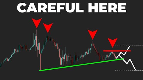 Navigating the Volatile Market: My Analysis and Trading Tips