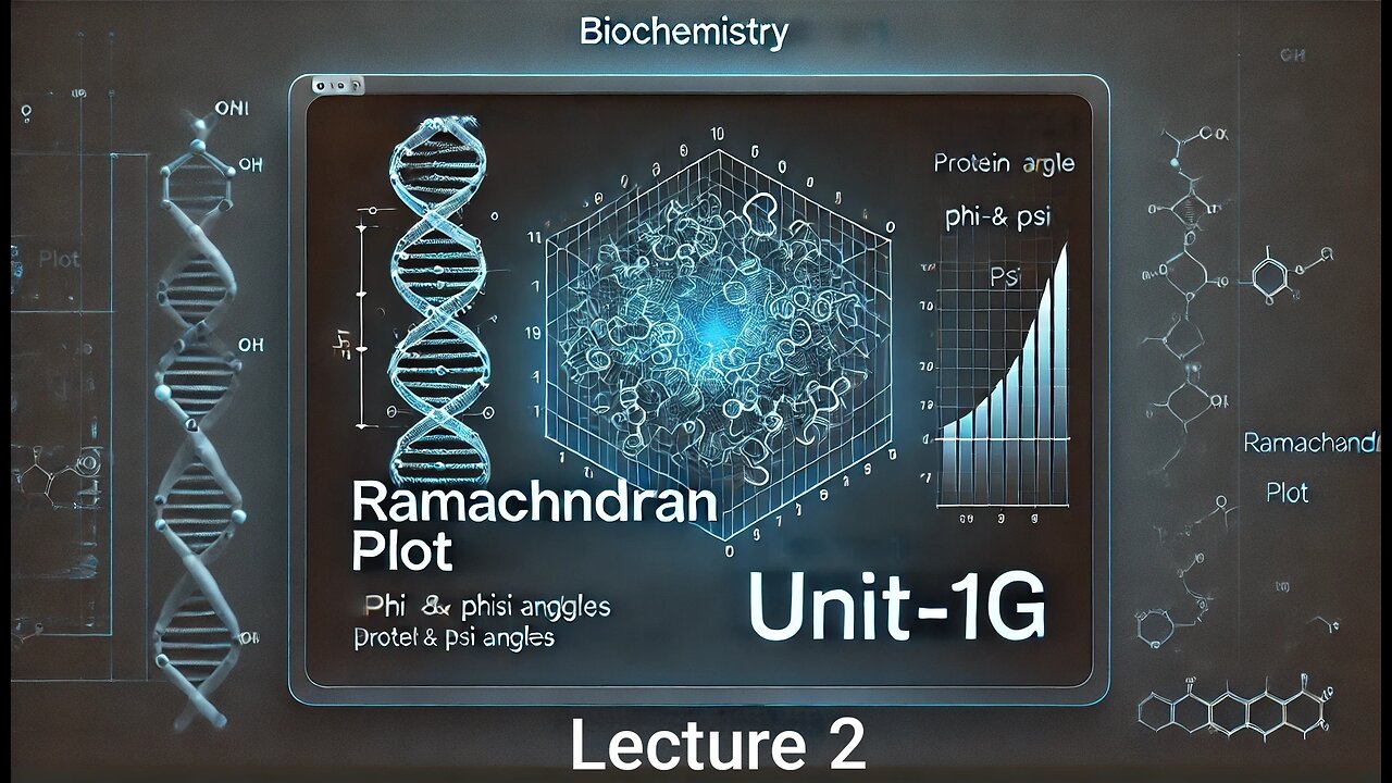 Ramachandran Plot (UNIT-1G) Lecture 2