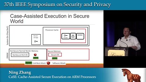 CaSE Cache Assisted Secure Execution on ARM Processors
