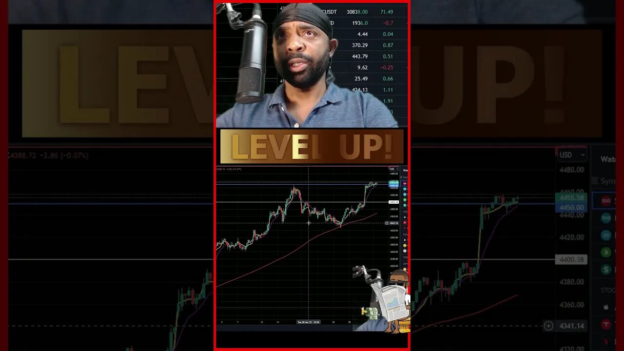 #options #optionstrading #zeroday FINANCE SOLUTIONS-YT #shorts