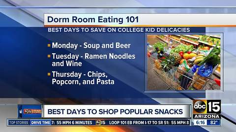 Best days to shop for popular snacks and save money