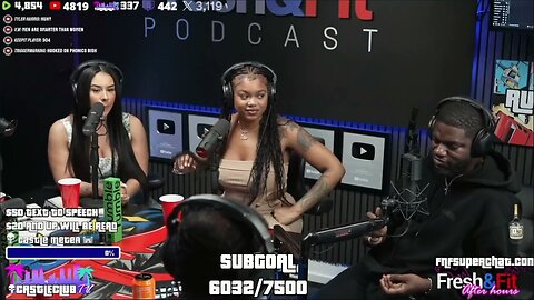 Broad Is Voting KAMALA & DOESN'T Know WHY! - Fresh and Fit Talk Politics With Panel