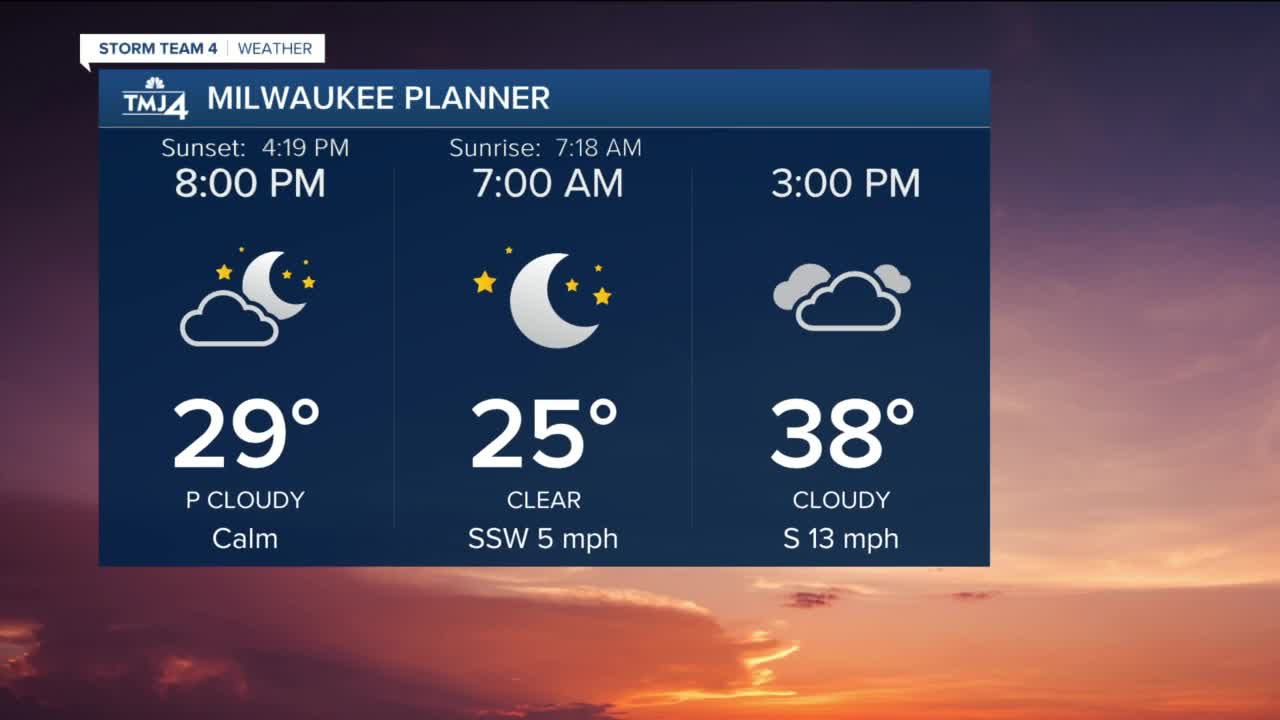 A little warmer Friday after cold, frosty evening