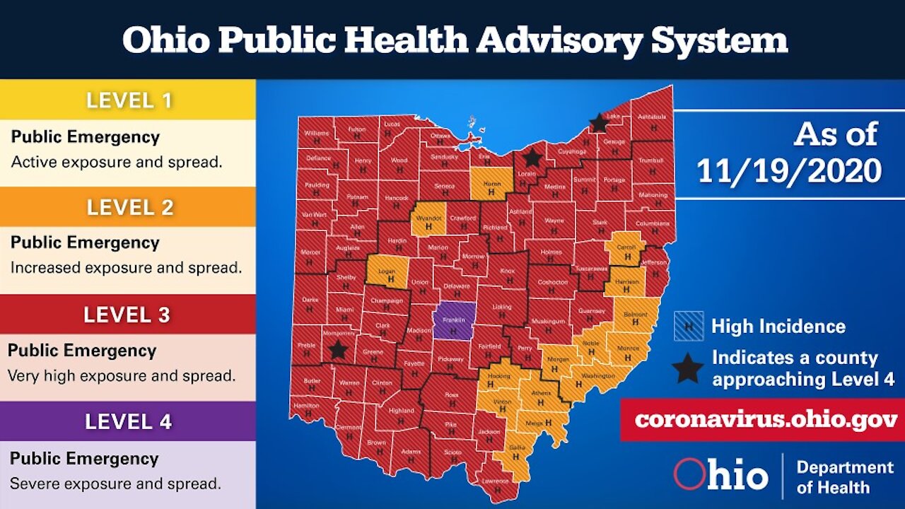 In-Depth: Lorain, Lake counties on COVID-19 purple watch list