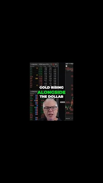 Hidden Market Risks Exposed Gold and Dollars Intriguing Relationship