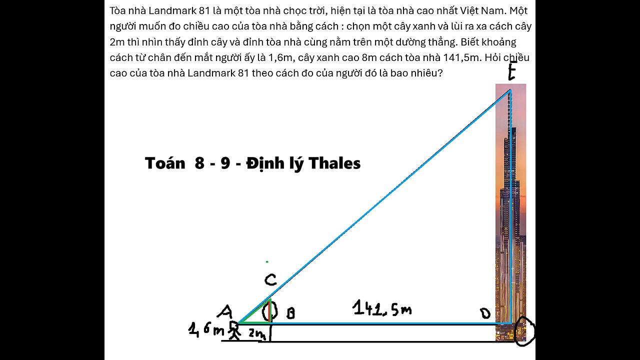 Toán 8-9 Thales: Tòa nhà Landmark 81 là một tòa nhà chọc trời, hiện tại là tòa nhà cao nhất Việt Nam