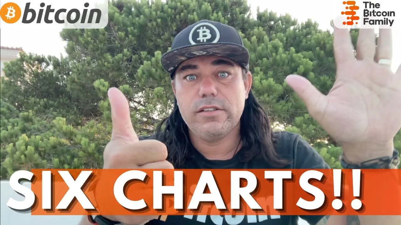 BITCOIN, THE SIX CHARTS YOU MUST SEE TODAY!!!!