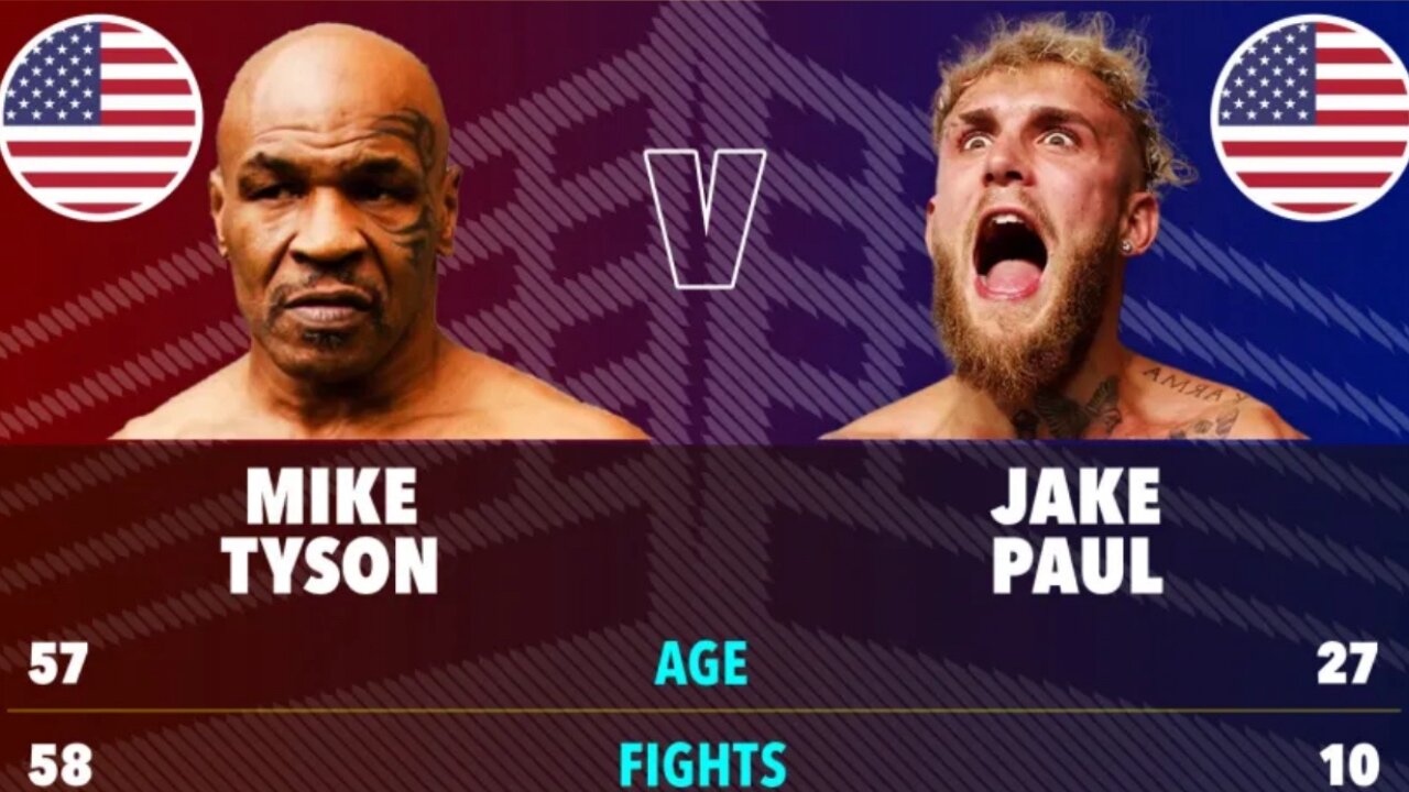 IT"S TIME: Tyson VS Paul | Live Commentary