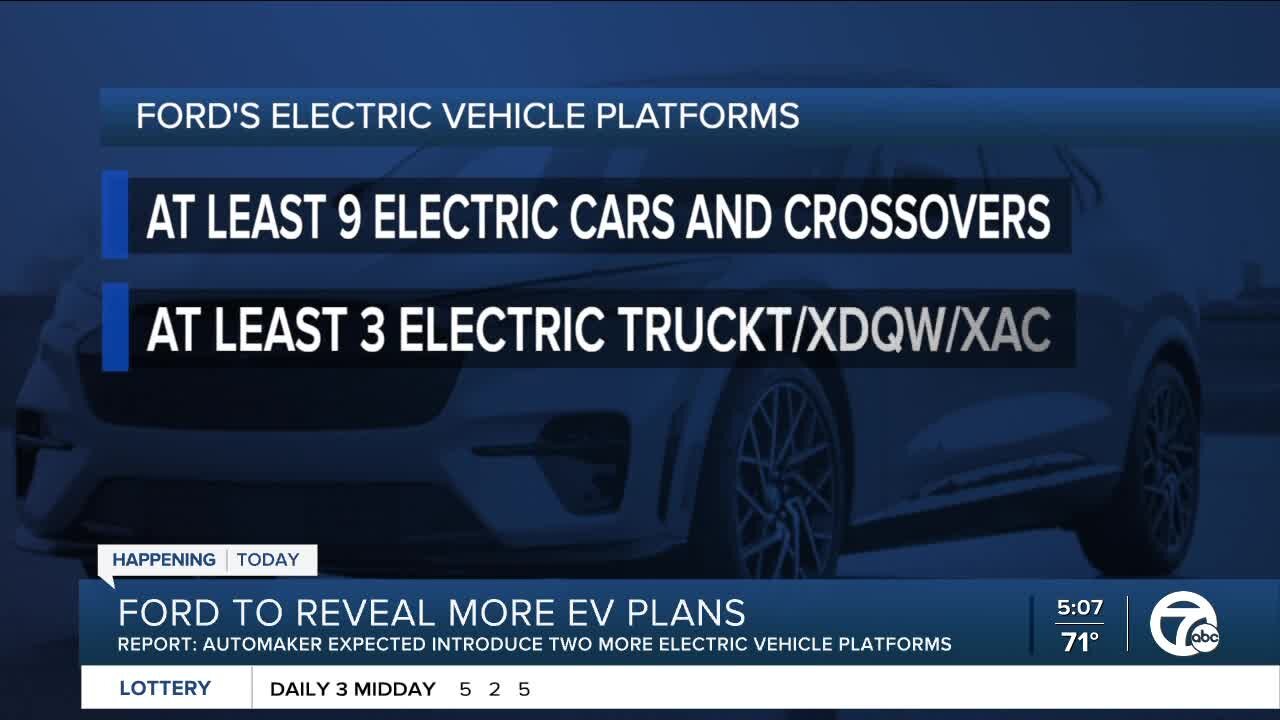 Ford planning to announce 2 all-electric vehicle platforms with goal of new cars, SUVS & trucks