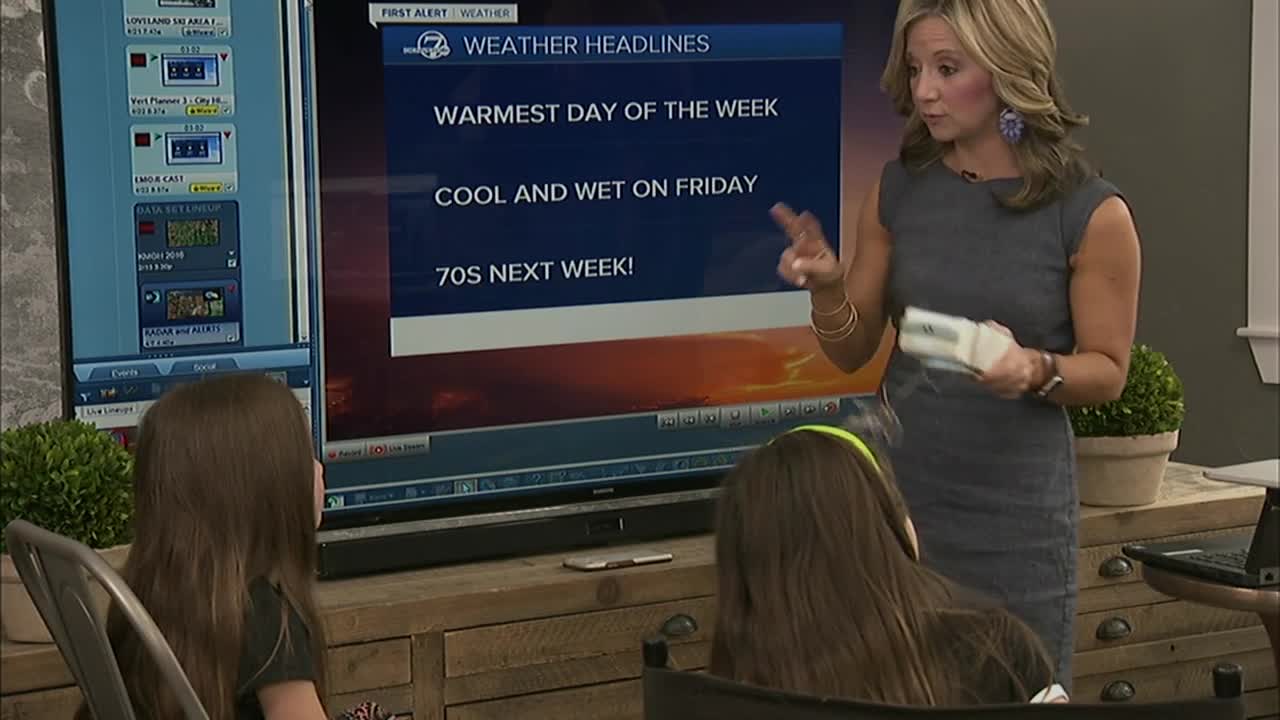 Weather Wednesday with Lisa Hidalgo