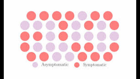 The truth about Asymptomatic spread + December 31st news of the day