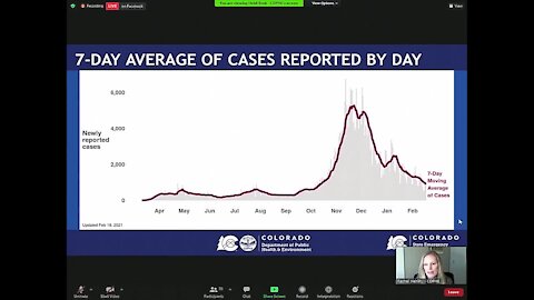 CDPHE provides an update to the state's COVID-19 response