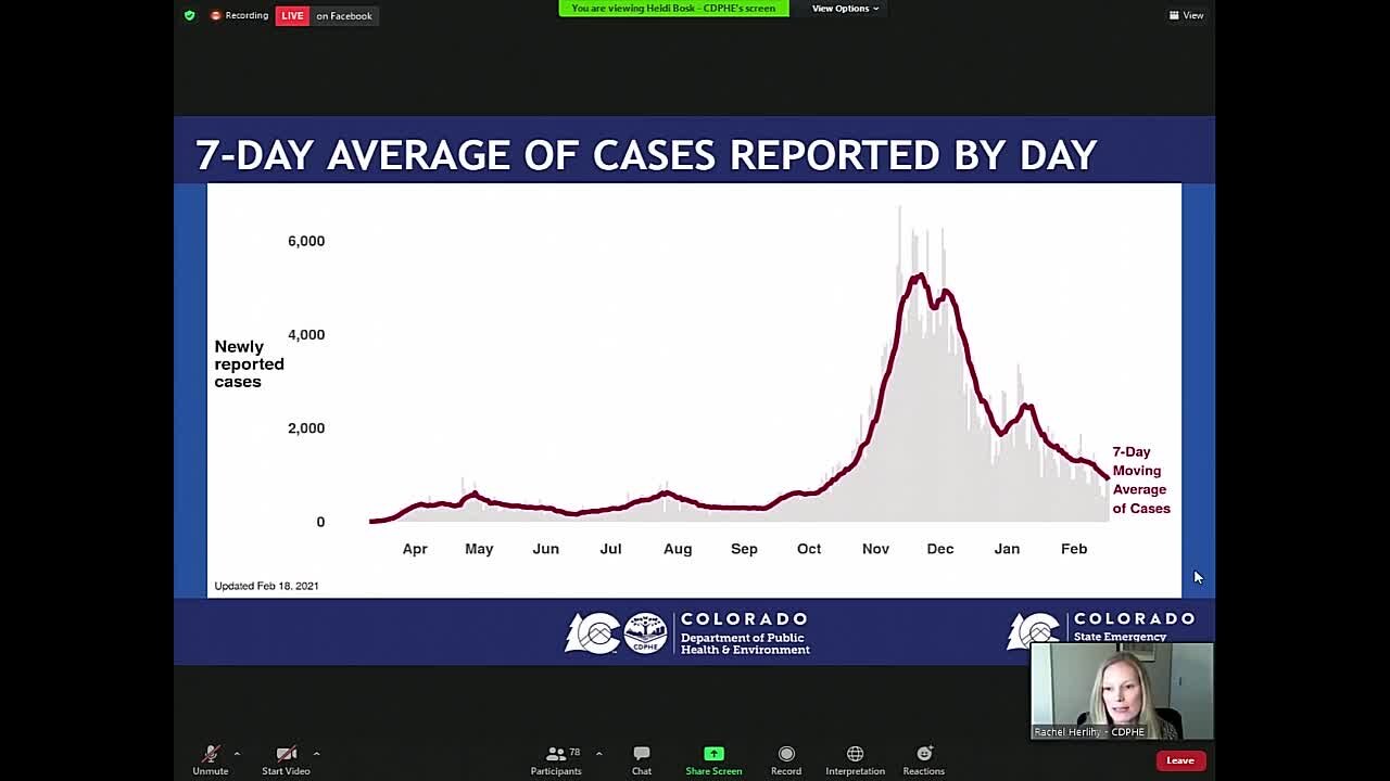 CDPHE provides an update to the state's COVID-19 response