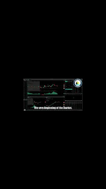 AmericanDreamTrading Huge +$340 Profit Lifetime Member Stock Market Success