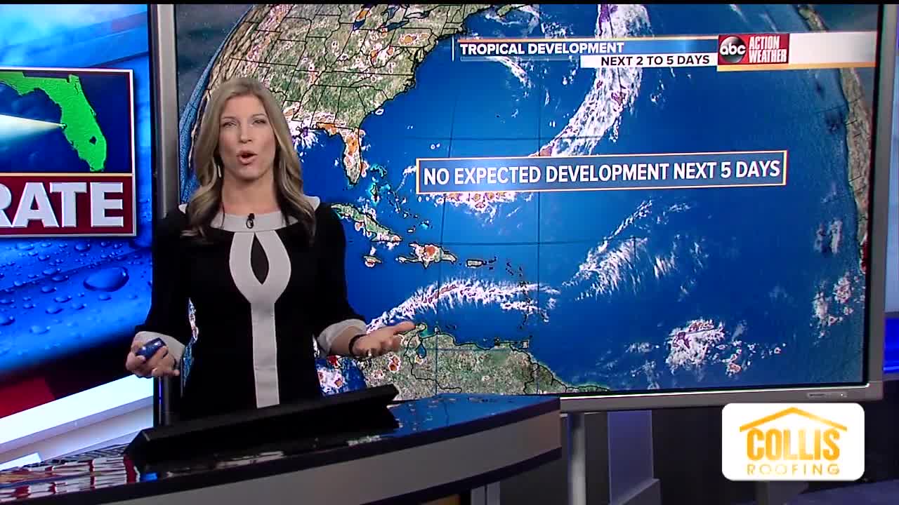 Tracking the Tropics | July 2 Evening Update