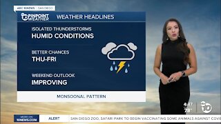 ABC 10News Pinpoint Weather with Meteorologist Angelica Campos