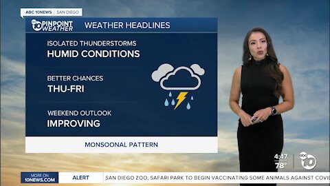 ABC 10News Pinpoint Weather with Meteorologist Angelica Campos