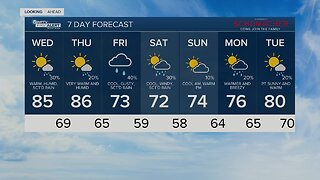 Latest Weather Forecast: Wednesday 5 a.m.