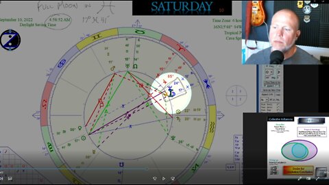 Pisces Full Moon and a Grand Earth Trine! How to CIRF 9/8 - 8/14