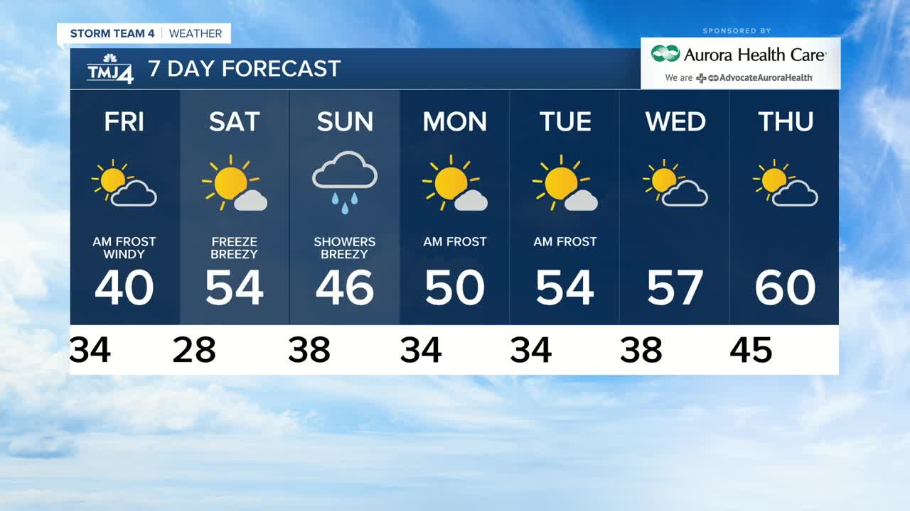 Hard freeze coming to SE Wisconsin