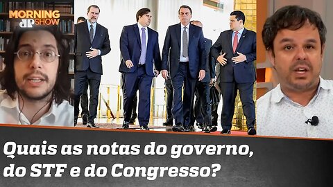 Pedimos que o Adrilles e o Joel dessem nota para STF, Congresso e governo Bolsonaro