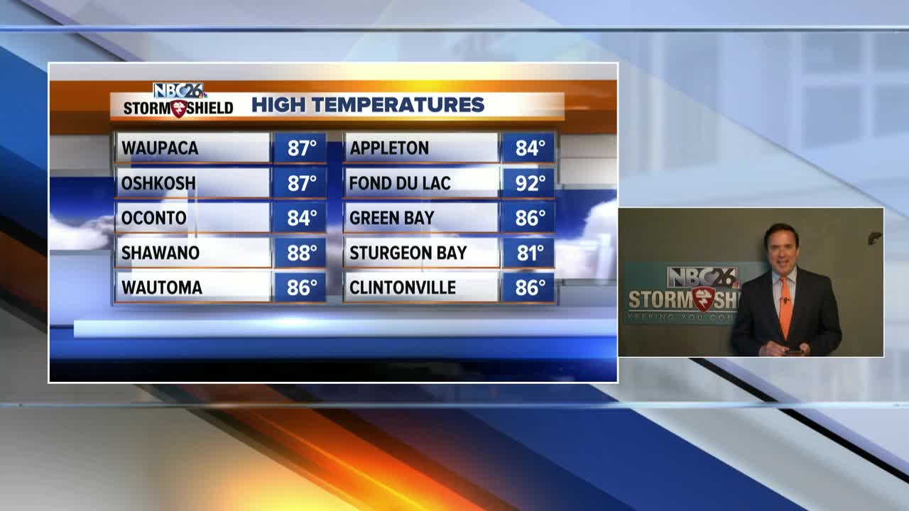 NBC26 Storm Shield Forecast