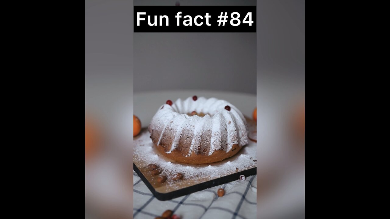 Pound cake named after?