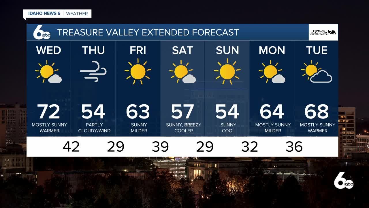 Scott Dorval's Idaho News 6 Forecast - Tuesday 4/6/21