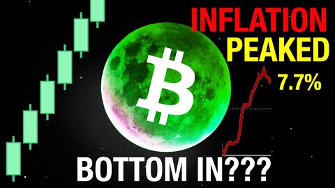 Did #BITCOIN Bottom??? | INFLATION PEAKING??? CPI Report + $DXY