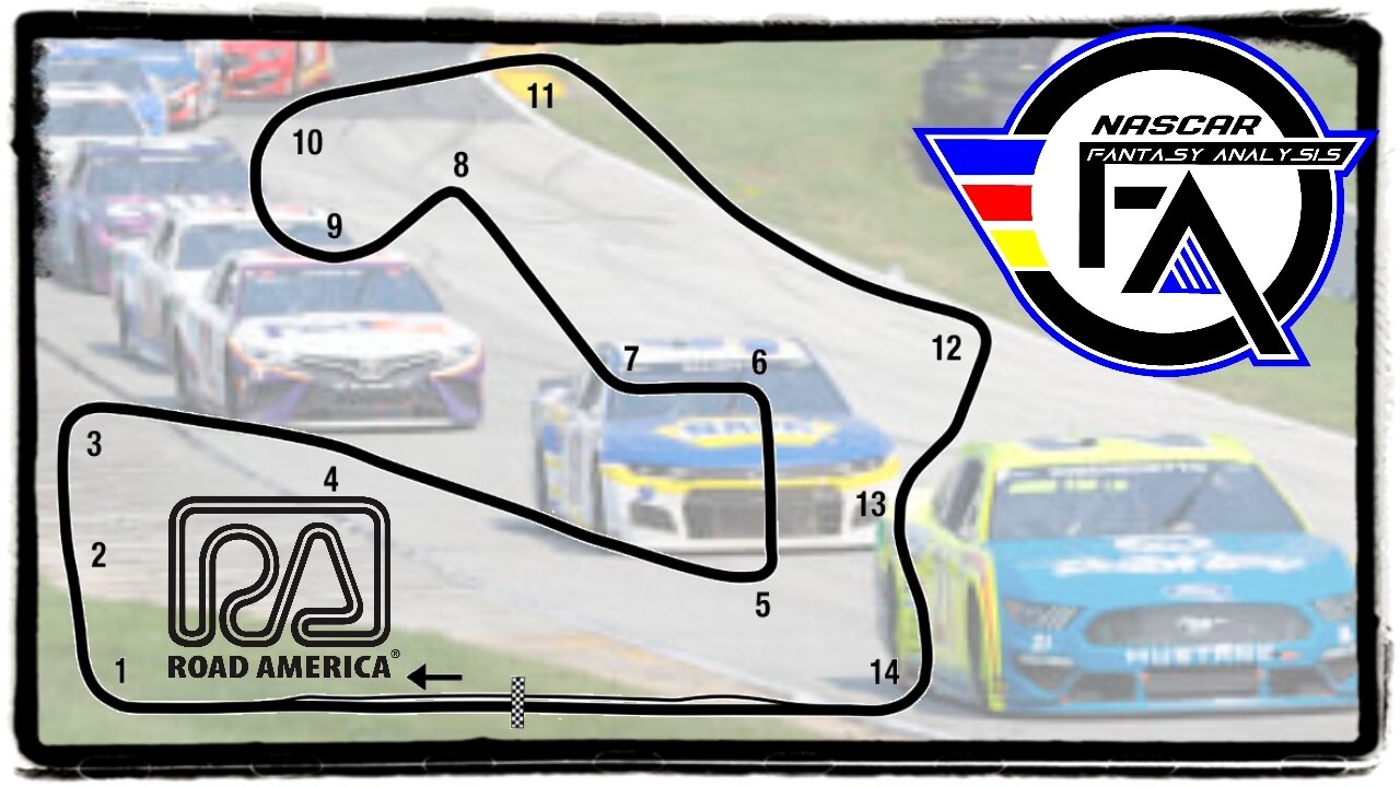 A-Pillar Podcast: NASCAR Fantasy Analysis for Road America