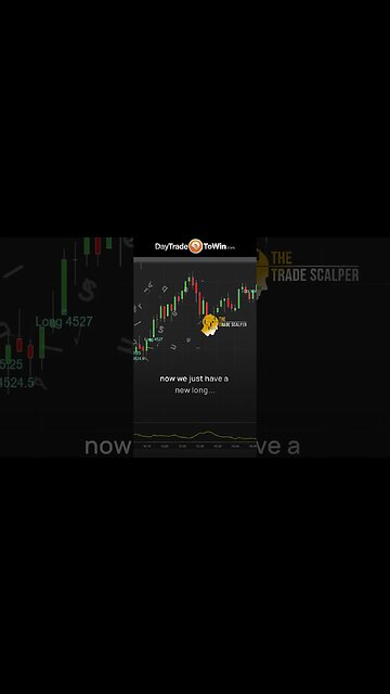 Falling off A Cliff for Day Traders #daytradingclasses #ninjatrader #daytrading #daytradetowin